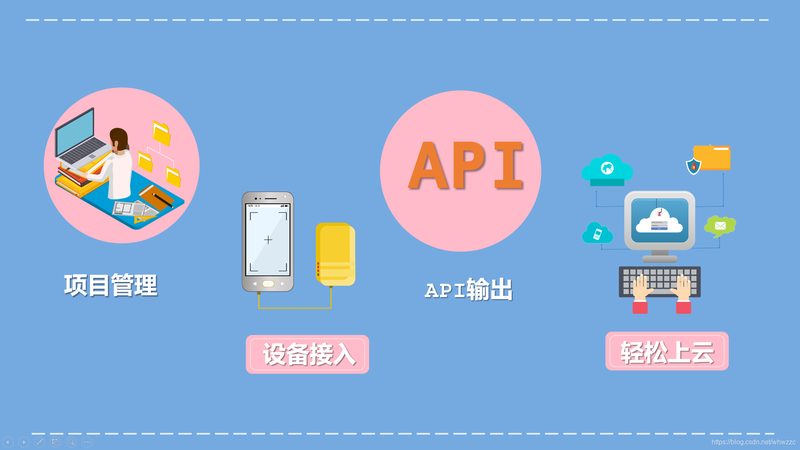NB-IoT模组市场洗牌，谁在领跑