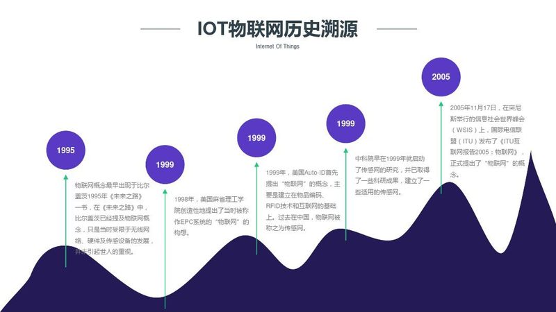 智能水表批发价差背后藏着哪些门道
