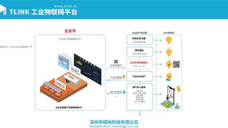 广州智能硬件开发标准：解码物联网时代的质量密码