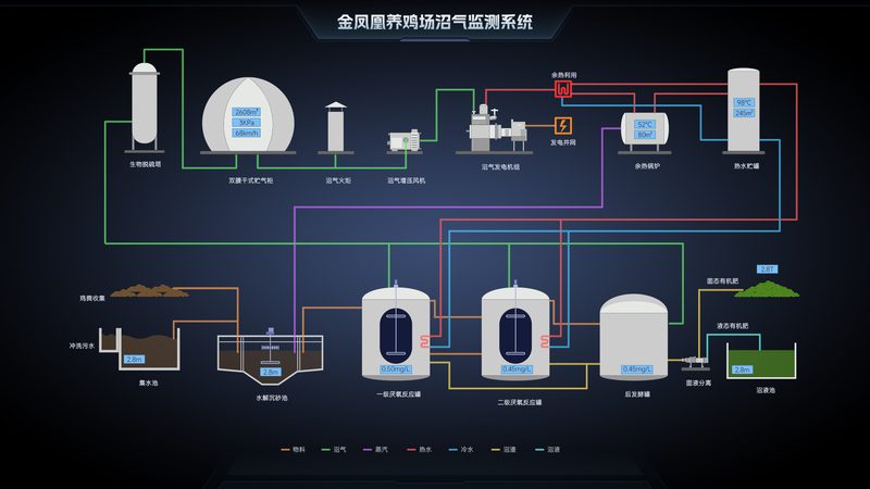 深圳物联网硬件供应商：如何选择可靠合作伙伴